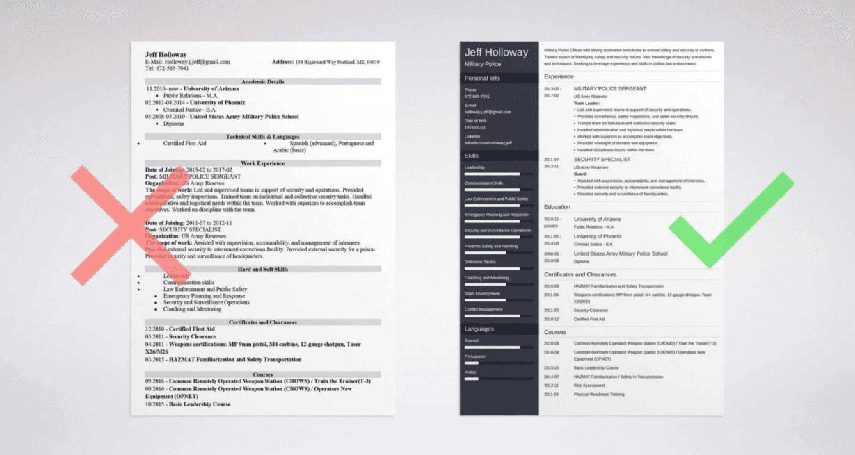 Translating Military Skills into Civilian Language on Your Resume